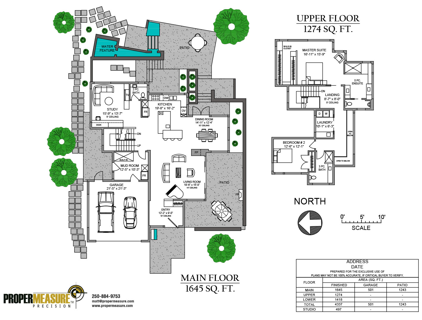 Proper Measure Colourful floor plans for your real