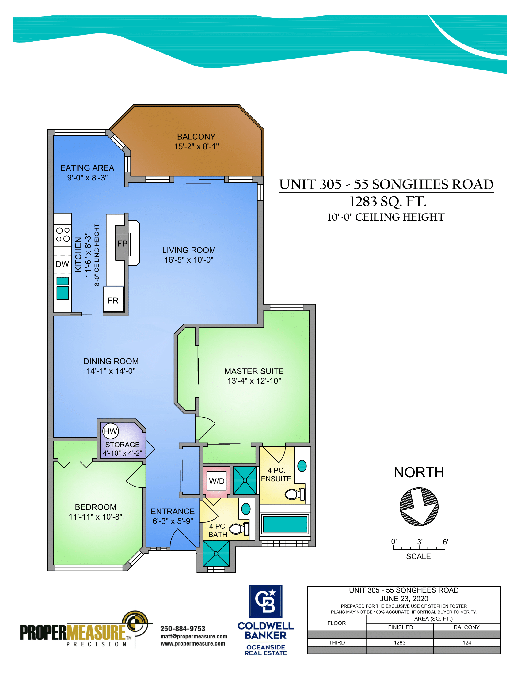 Songhees waterfront condo in Victoria