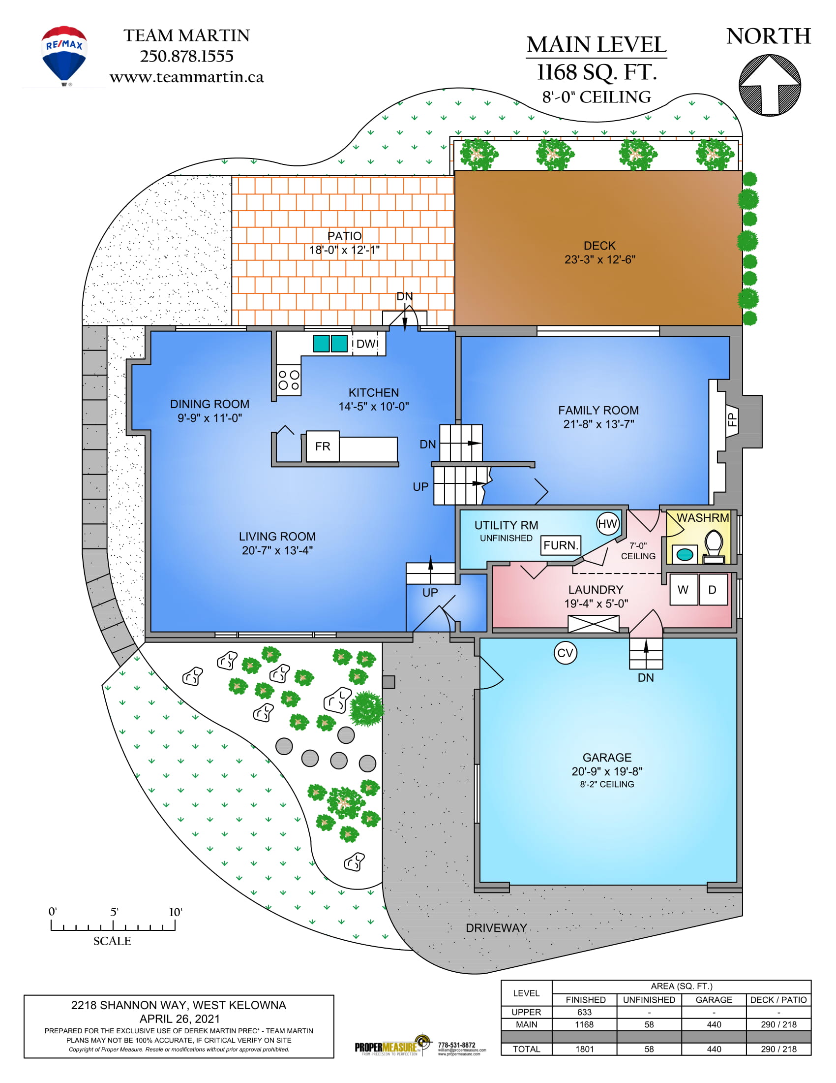 Shannon Way West Kelowna real estate