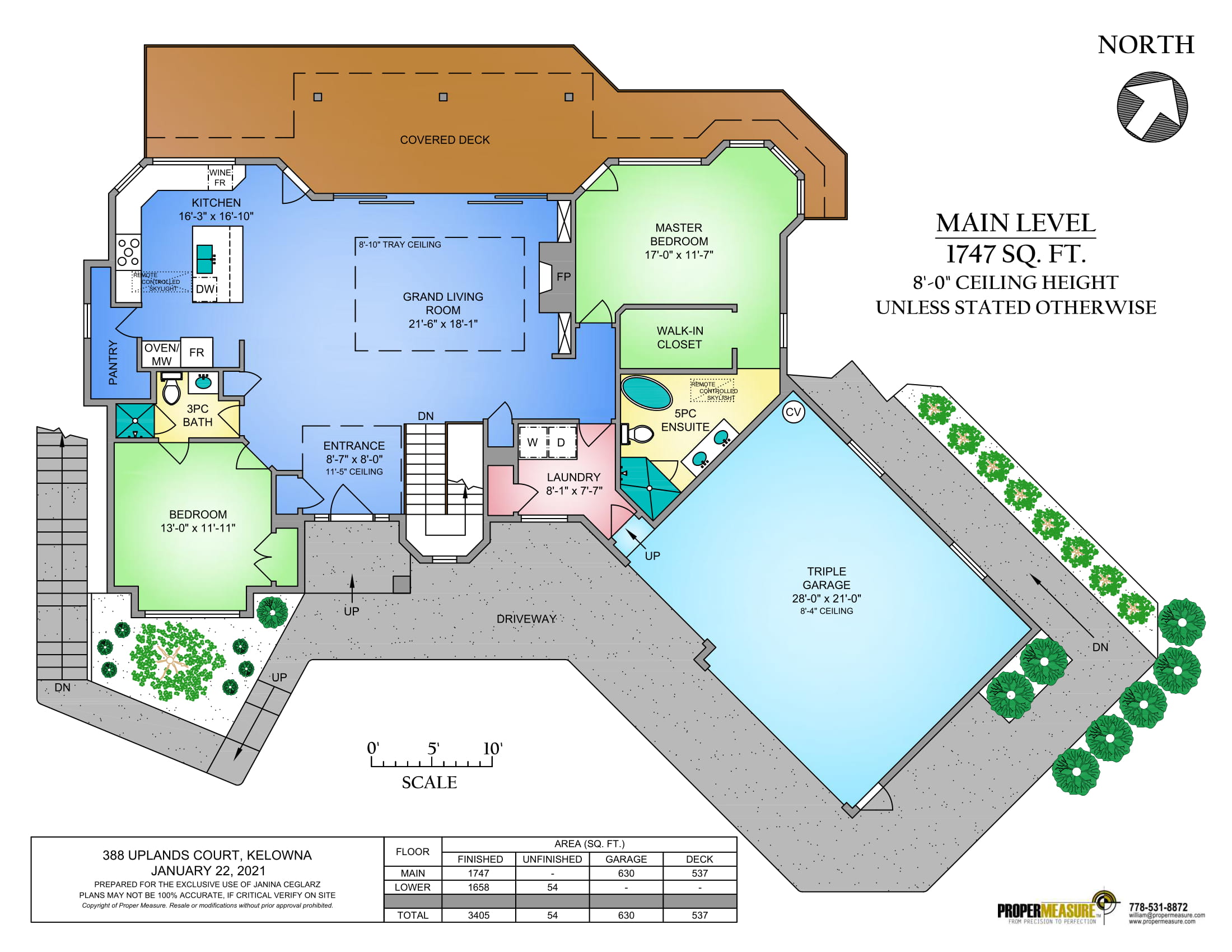 Okanagan real estate Uplands Court